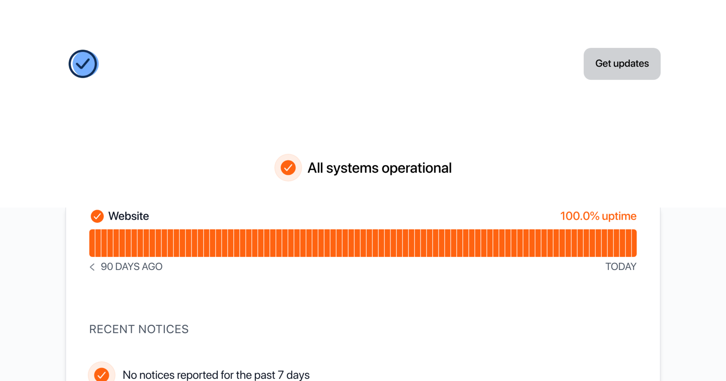 90 Days Ago For Today